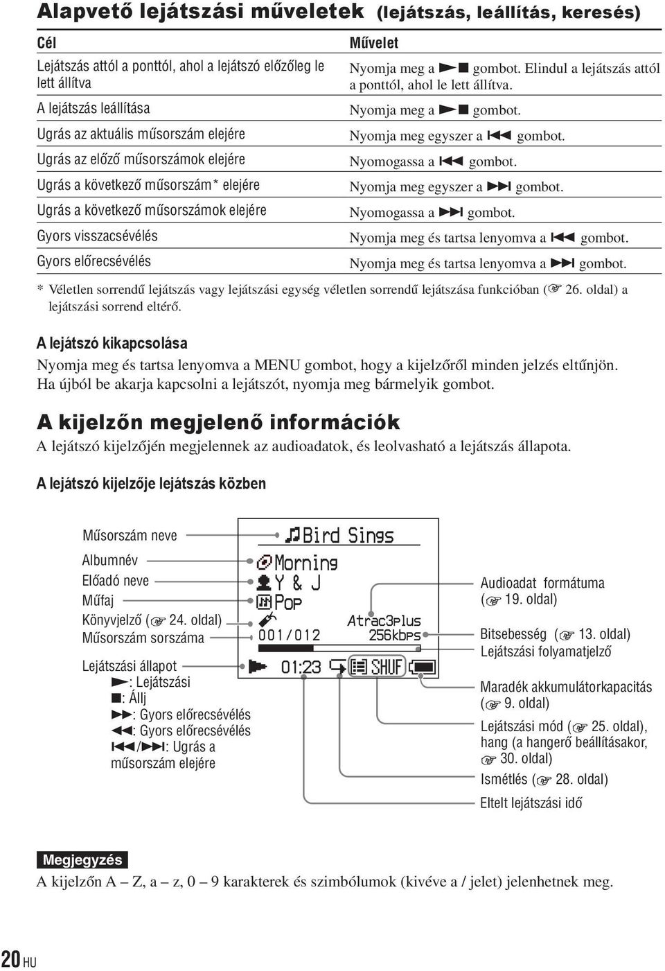 Elindul a lejátszás attól a ponttól, ahol le lett állítva. Nyomja meg a gombot. Nyomja meg egyszer a gombot. Nyomogassa a gombot. Nyomja meg egyszer a gombot. Nyomogassa a gombot. Nyomja meg és tartsa lenyomva a gombot.