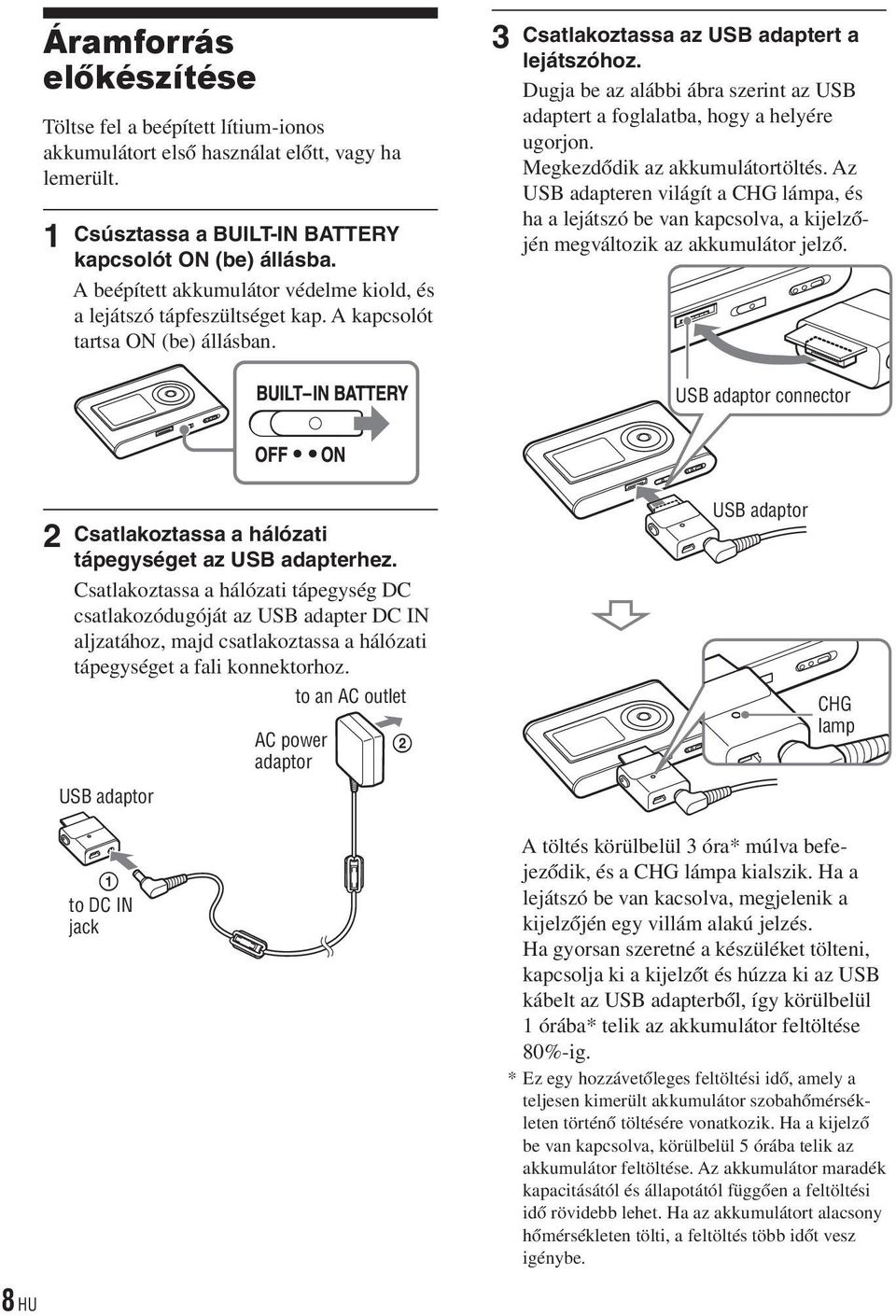 Dugja be az alábbi ábra szerint az USB adaptert a foglalatba, hogy a helyére ugorjon. Megkezdődik az akkumulátortöltés.