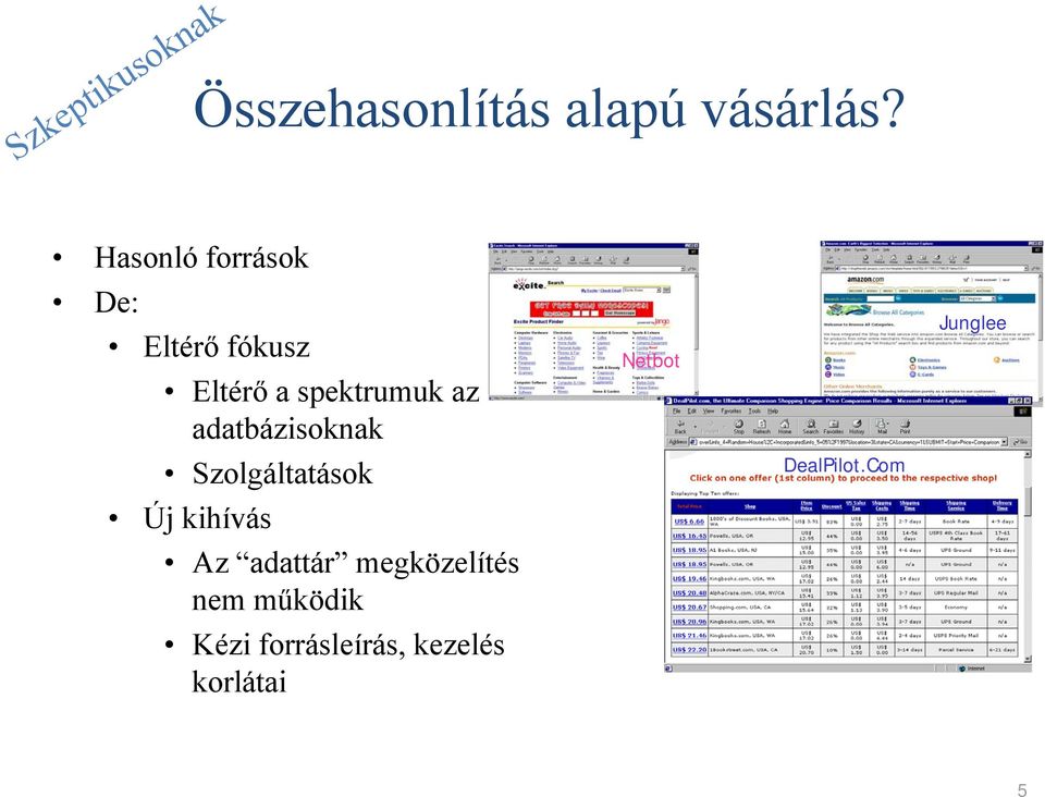 adatbázisoknak Új kihívás Az adattár megközelítés nem