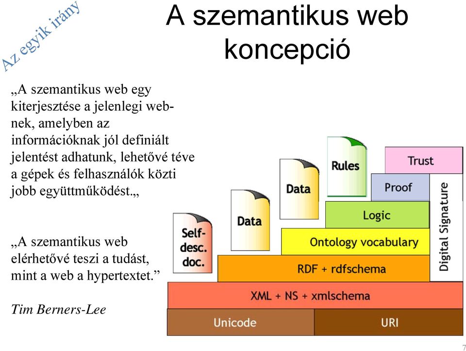 gépek és felhasználók közti jobb együttműködést.