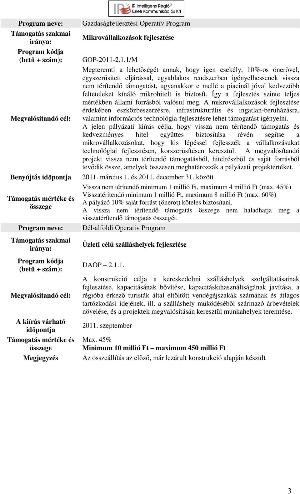 piacinál jóval kedvezőbb feltételeket kínáló mikrohitelt is biztosít. Így a fejlesztés szinte teljes mértékben állami forrásból valósul meg.