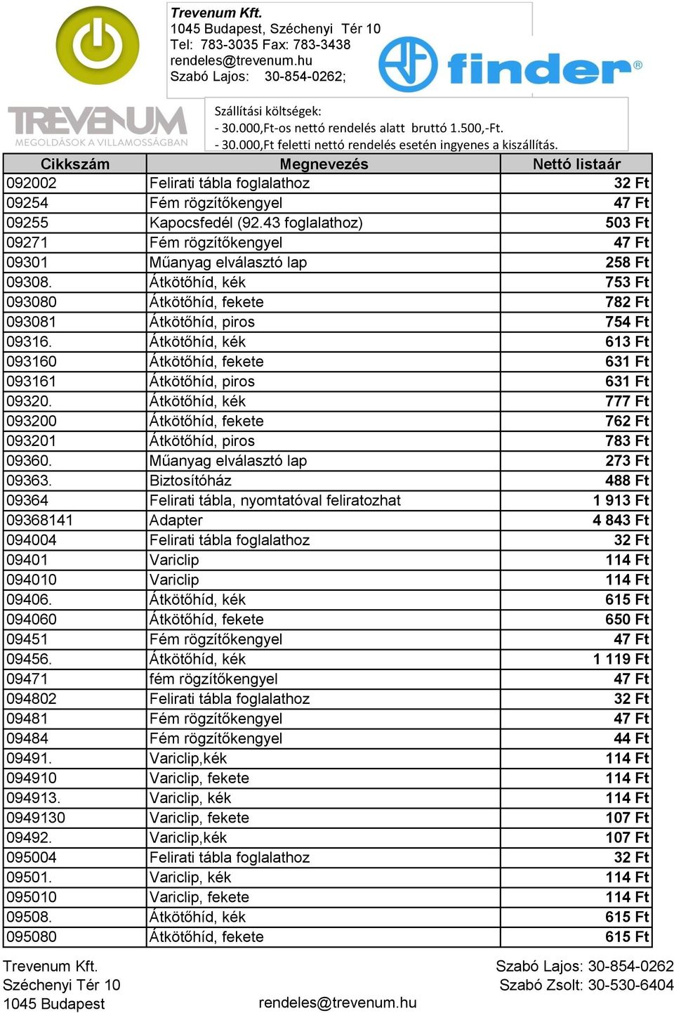 Átkötőhíd, kék 613 Ft 093160 Átkötőhíd, fekete 631 Ft 093161 Átkötőhíd, piros 631 Ft 09320. Átkötőhíd, kék 777 Ft 093200 Átkötőhíd, fekete 762 Ft 093201 Átkötőhíd, piros 783 Ft 09360.