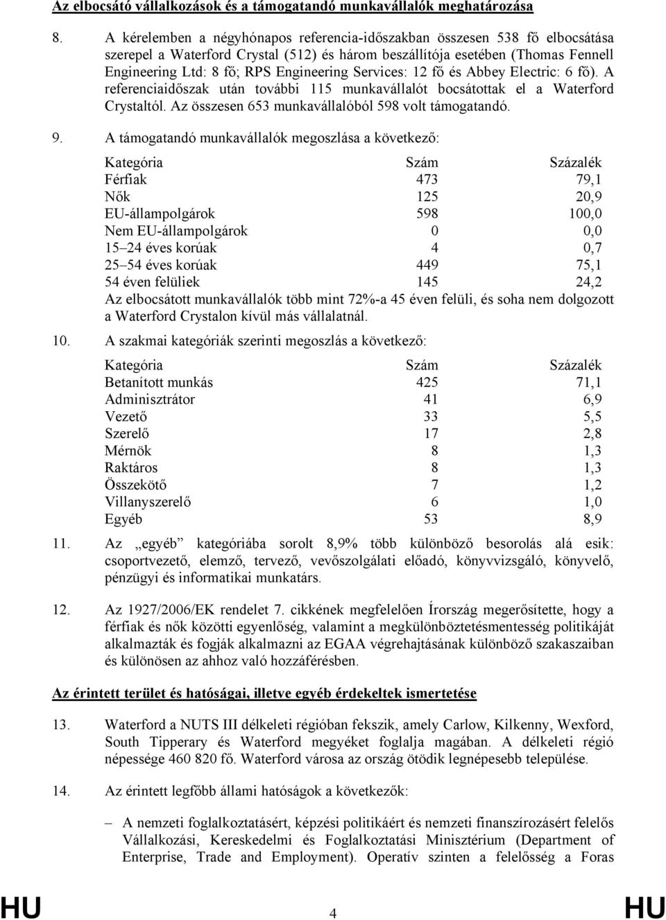 Services: 12 fő és Abbey Electric: 6 fő). A referenciaidőszak után további 115 munkavállalót bocsátottak el a Waterford Crystaltól. Az összesen 653 munkavállalóból 598 volt támogatandó. 9.