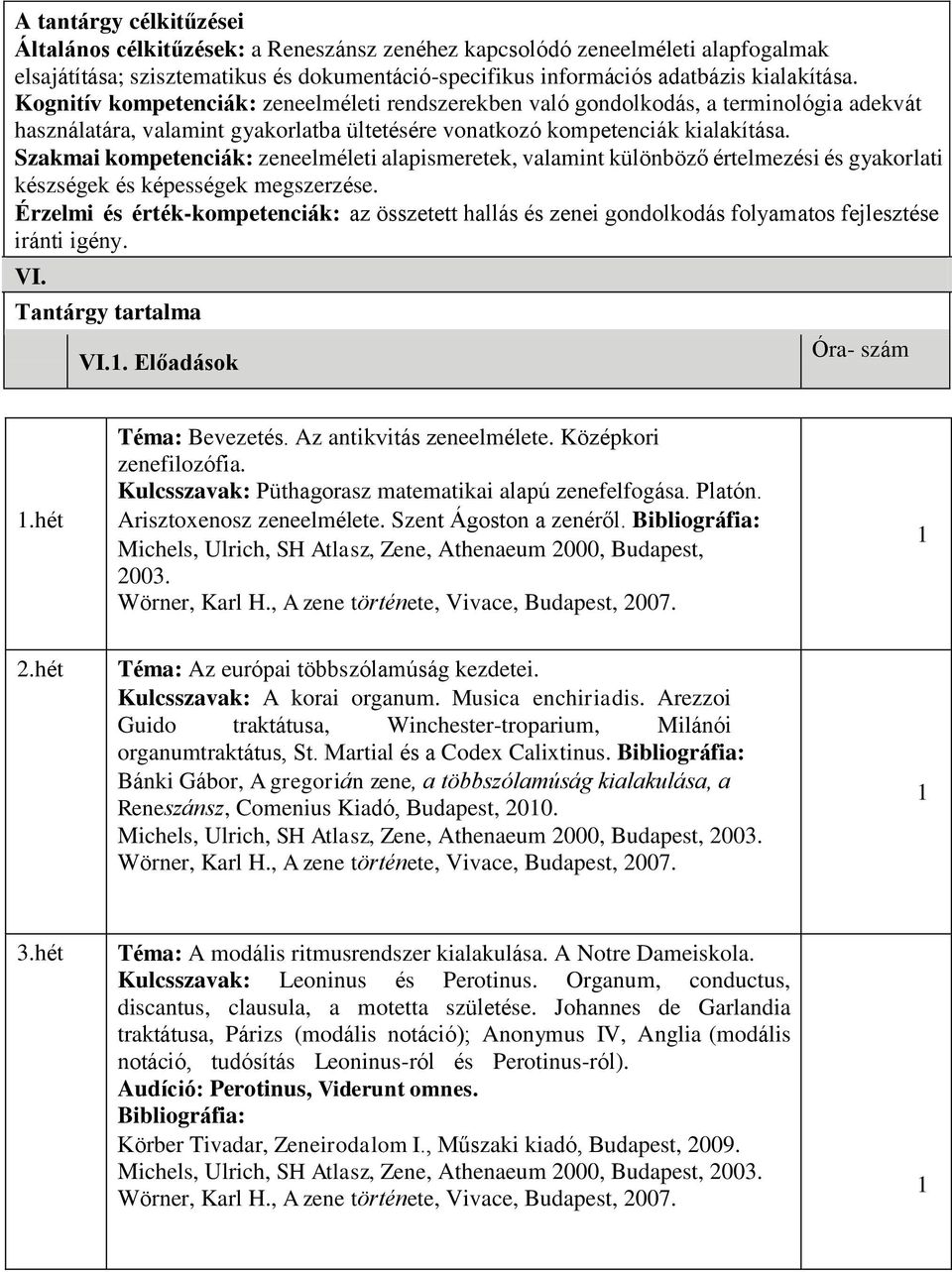 Szakmai kompetenciák: zeneelméleti alapismeretek, valamint különböző értelmezési és gyakorlati készségek és képességek megszerzése.