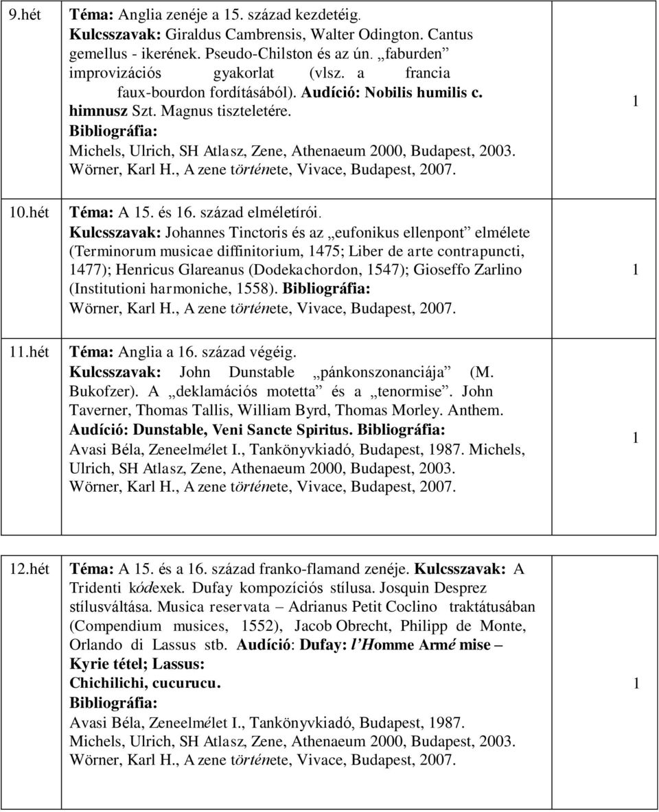 Kulcsszavak: Johannes Tinctoris és az eufonikus ellenpont elmélete (Terminorum musicae diffinitorium, 475; Liber de arte contrapuncti, 477); Henricus Glareanus (Dodekachordon, 547); Gioseffo Zarlino