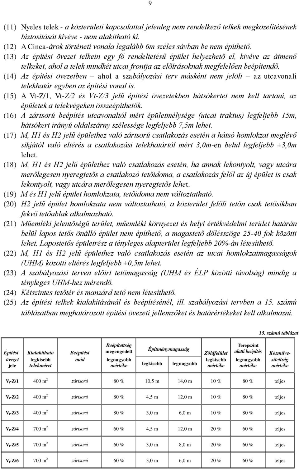 (13) Az építési övezet telkein egy fő rendeltetésű épület helyezhető el, kivéve az átmenő telkeket, ahol a telek mindkét utcai frontja az előírásoknak megfelelően beépítendő.