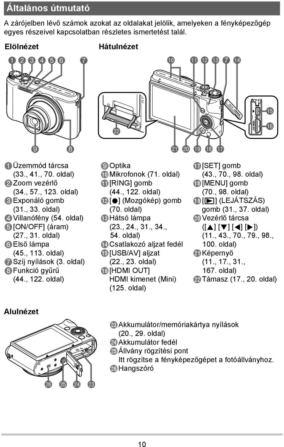 oldal) 5[ON/OFF] (áram) (27., 31. oldal) 6Első lámpa (45., 113. oldal) 7Szíj nyílások (3. oldal) 8Funkció gyűrű (44., 122. oldal) 9Optika bkmikrofonok (71. oldal) bl[ring] gomb (44., 122. oldal) bm[0] (Mozgókép) gomb (70.