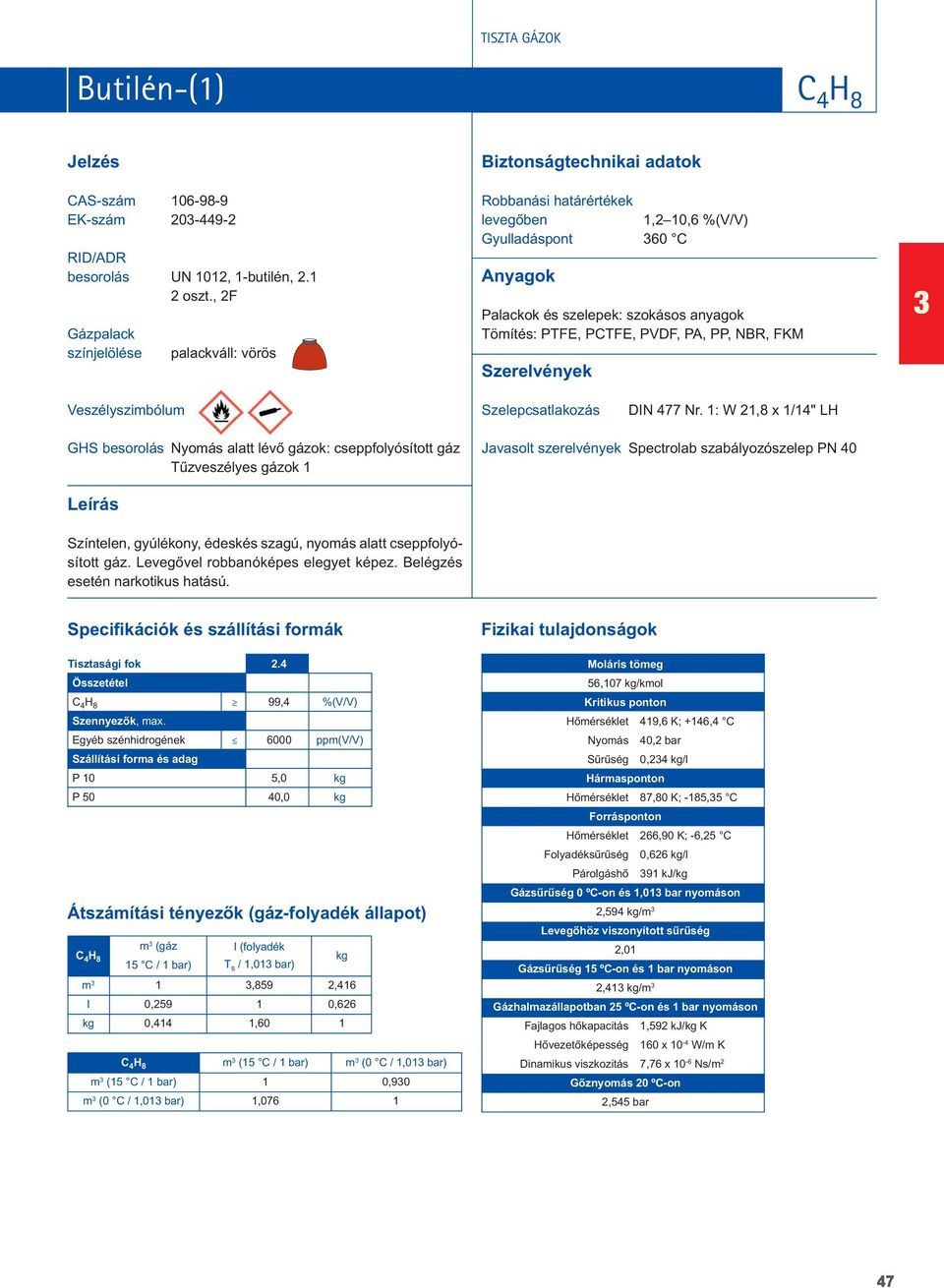 : W 2,8 x /4" LH GHS besoroás Nyomás aatt évô gázok: cseppfoyósított gáz Tûzveszéyes gázok Javasot szerevények Spectroab szabáyozószeep PN 40 Színteen, gyúékony, édeskés szagú, nyomás aatt cseppfoyó