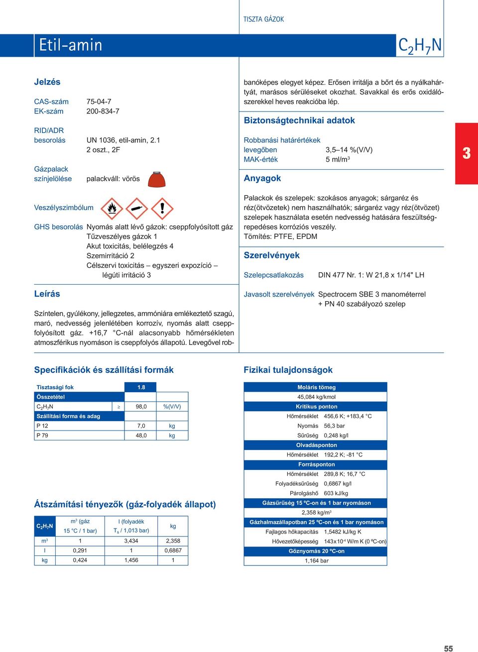 Színteen, gyúékony, jeegzetes, ammóniára emékeztetô szagú, maró, nedvesség jeenétében korrozív, nyomás aatt cseppfoyósított gáz.