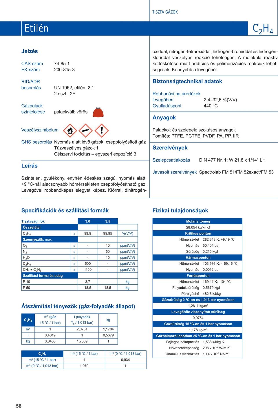 aacsonyabb hômérséketen cseppfoyósítható gáz. Levegôve robbanóképes eegyet képez. Kórra, dinitrogénoxidda, nitrogén-tetraoxidda, hidrogén-bromidda és hidrogénkoridda veszéyes reakció ehetséges.