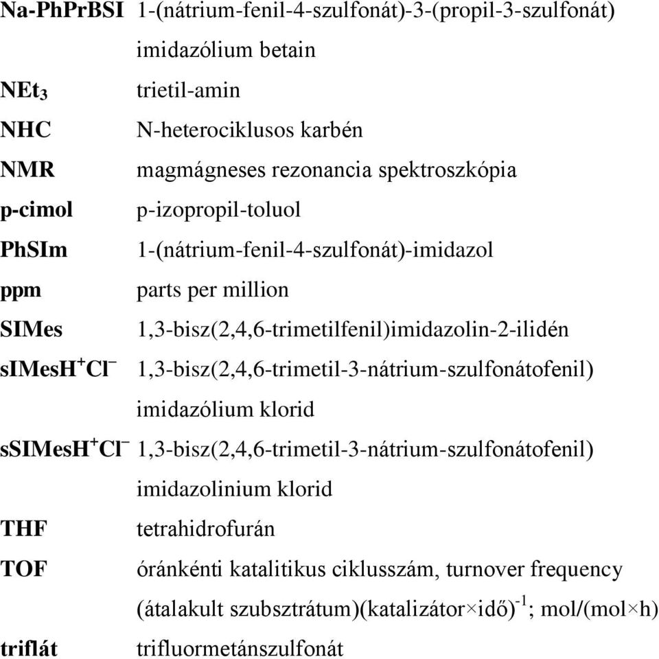 simesh + Cl 1,3-bisz(2,4,6-trimetil-3-nátrium-szulfonátofenil) imidazólium klorid ssimesh + Cl 1,3-bisz(2,4,6-trimetil-3-nátrium-szulfonátofenil) imidazolinium