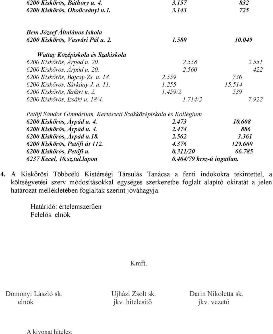 514 6200 Kiskőrös, Safári u. 2. 1.459/2 539 6200 Kiskőrös, Izsáki u. 18/4. 1.714/2 7.922 Petőfi Sándor Gimnázium, Kertészeti Szakközépiskola és Kollégium 6200 Kiskőrös, Árpád u. 4. 2.473 10.