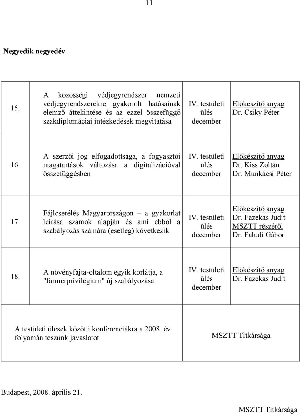 Fájlcserélés Magyarországon a gyakorlat leírása számok alapján és ami ebből a szabályozás számára (esetleg) következik IV. testületi december Dr. Fazekas Judit MSZTT részéről Dr. Faludi Gábor 18.