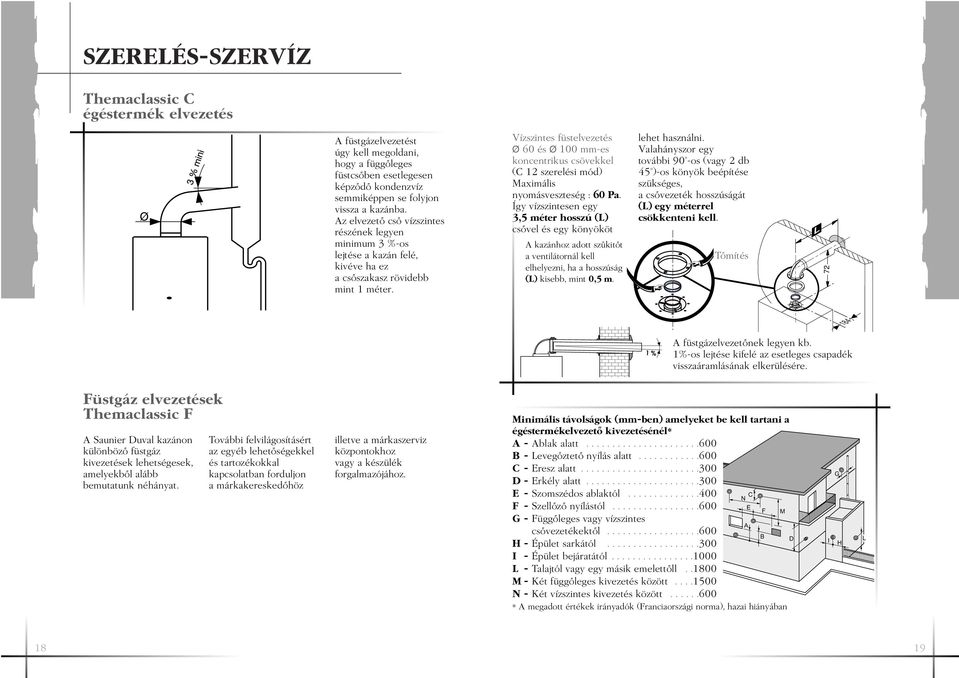 Vízszintes füstelvezetés Ø 60 és Ø 100 mm-es koncentrikus csövekkel (C 12 szerelési mód) Maximális nyomásveszteség : 60 Pa.