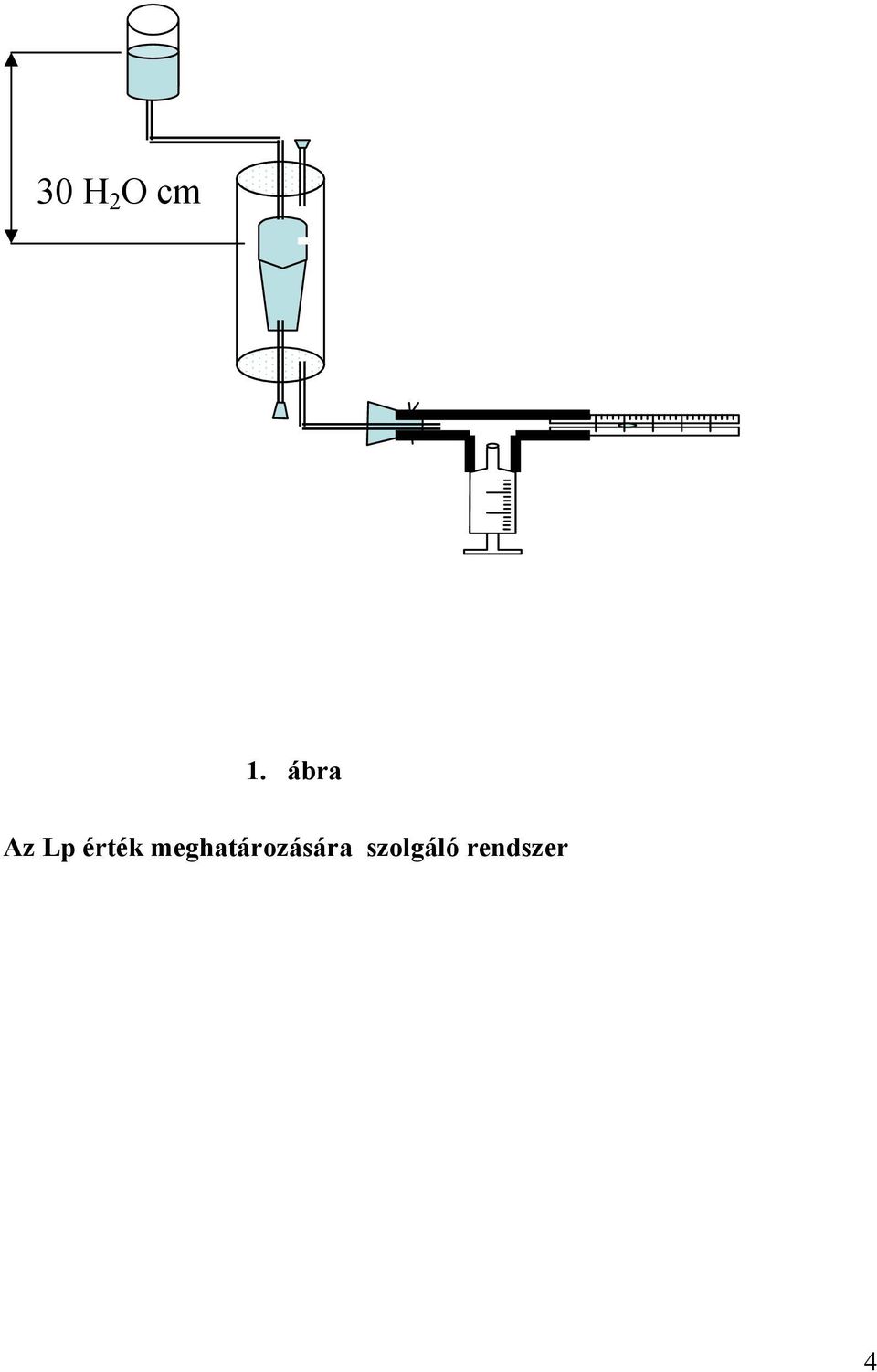 meghatározására