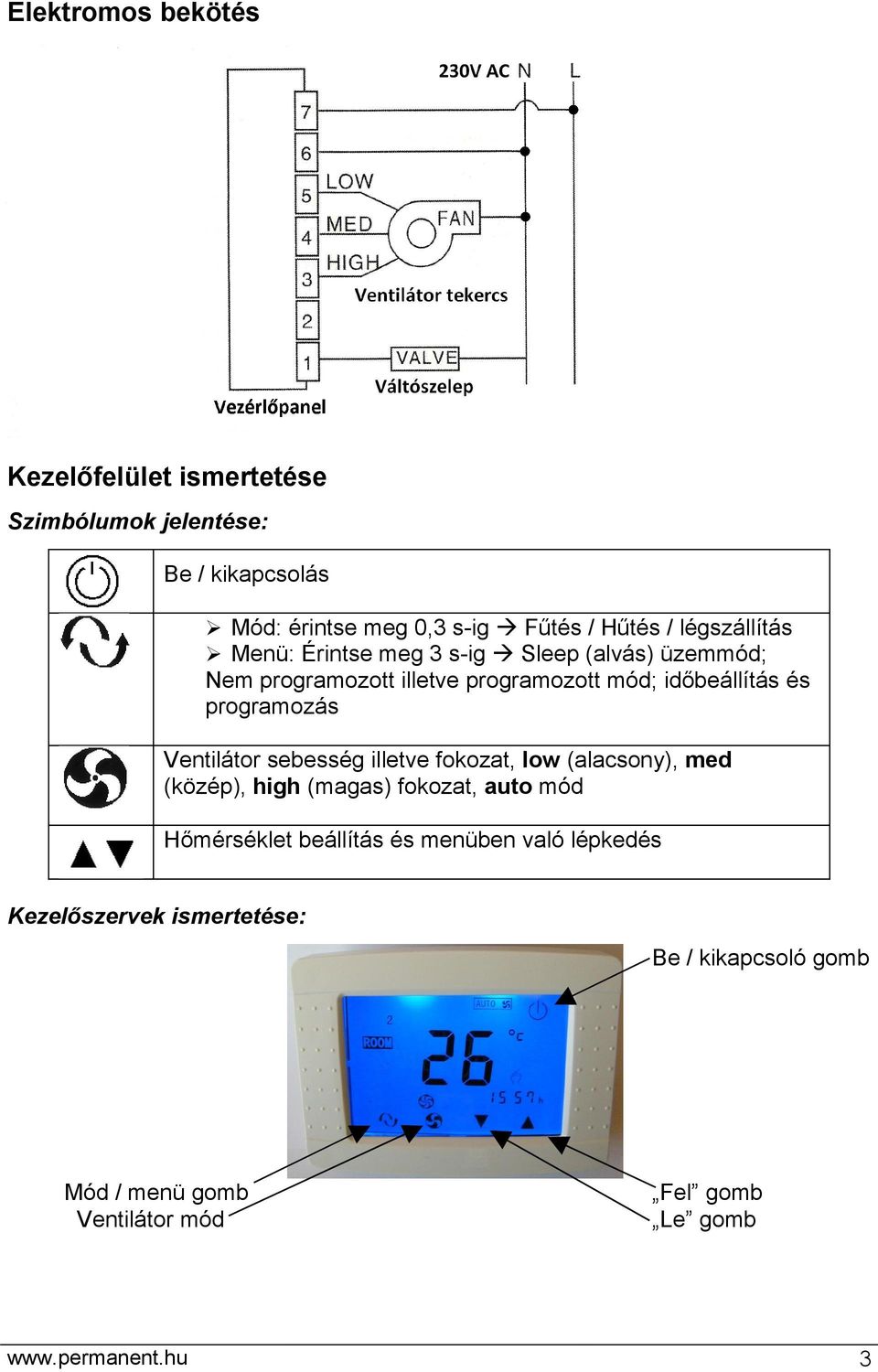 programozás Ventilátor sebesség illetve fokozat, low (alacsony), med (közép), high (magas) fokozat, auto mód Hőmérséklet