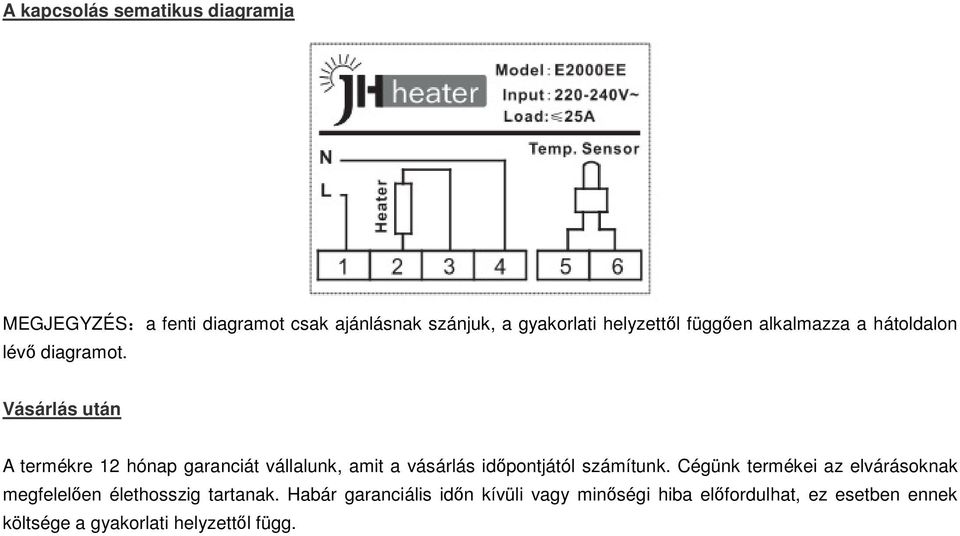 Vásárlás után A termékre 12 hónap garanciát vállalunk, amit a vásárlás időpontjától számítunk.