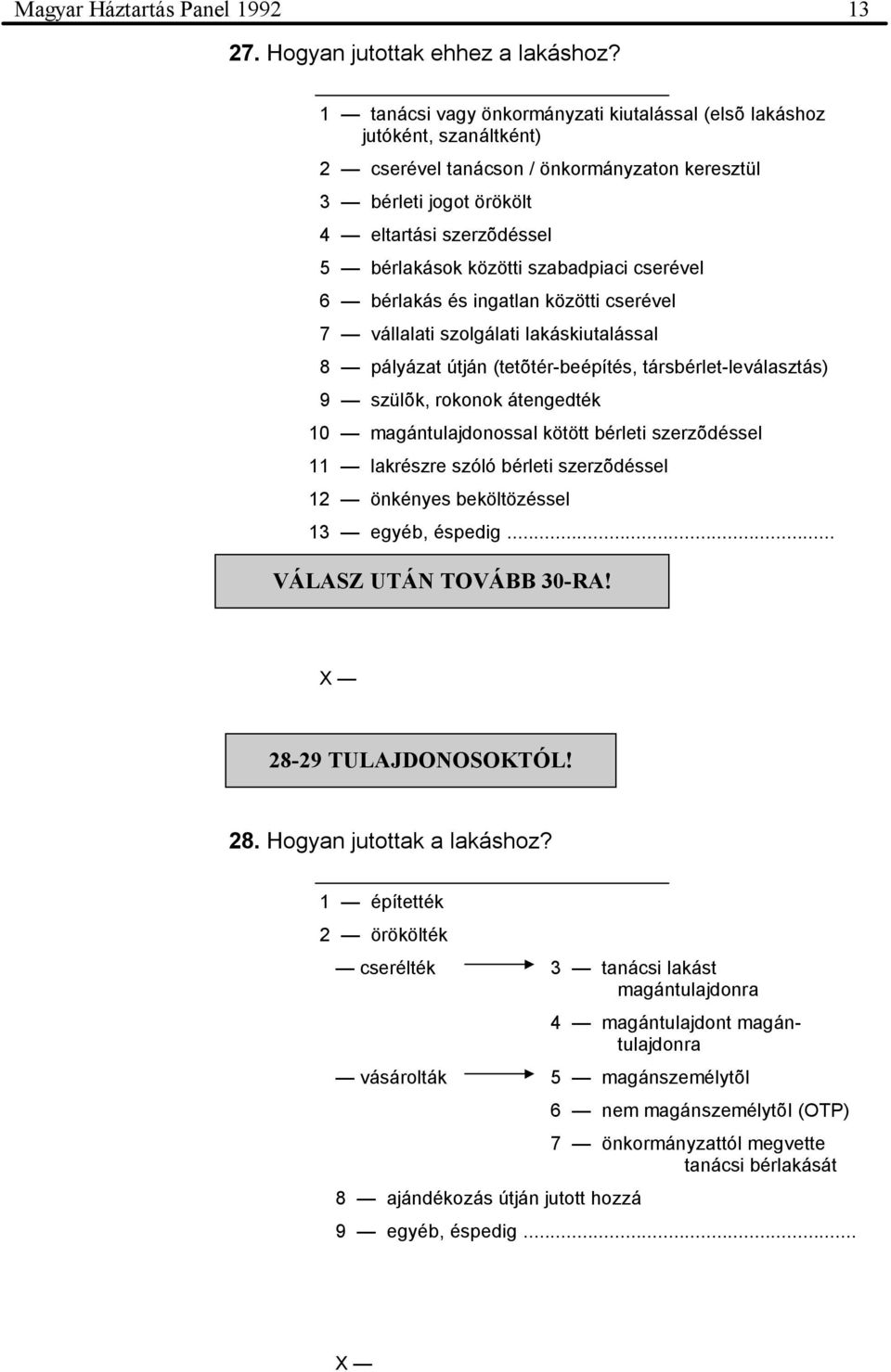 szabadpiaci cserével 6 bérlakás és ingatlan közötti cserével 7 vállalati szolgálati lakáskiutalással 8 pályázat útján (tetõtér-beépítés, társbérlet-leválasztás) 9 szülõk, rokonok átengedték 10