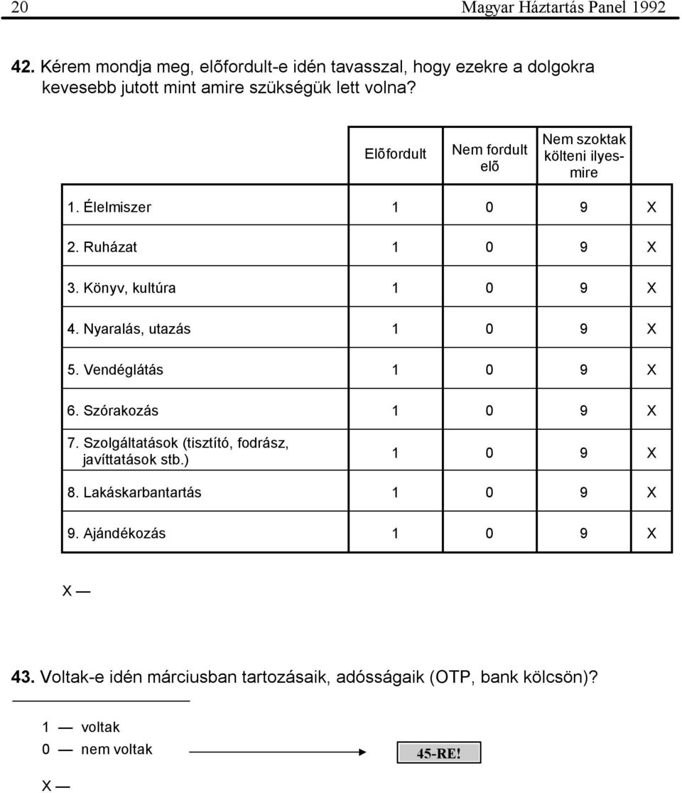 Elõfordult Nem fordult elõ Nem szoktak költeni ilyesmire 1. Élelmiszer 1 0 9 X 2. Ruházat 1 0 9 X 3. Könyv, kultúra 1 0 9 X 4.