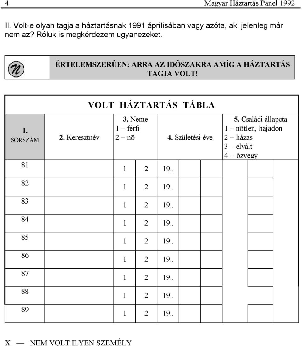 SORSZÁM 81 82 83 84 85 86 87 88 89 2. Keresztnév VOLT HÁZTARTÁS TÁBLA 3. Neme 1 férfi 2 nõ 4. Születési éve 1 2 19.. 1 2 19.. 1 2 19.. 1 2 19.. 1 2 19.. 1 2 19.. 1 2 19.. 1 2 19.. 1 2 19.. 5.