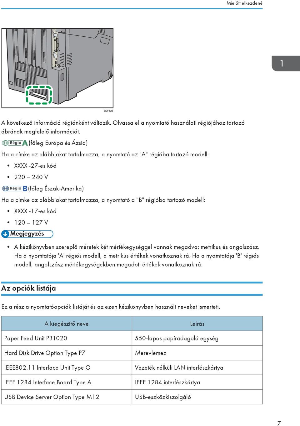 nyomtató a "B" régióba tartozó modell: XXXX -17-es kód 120 127 V A kézikönyvben szereplő méretek két mértékegységgel vannak megadva: metrikus és angolszász.