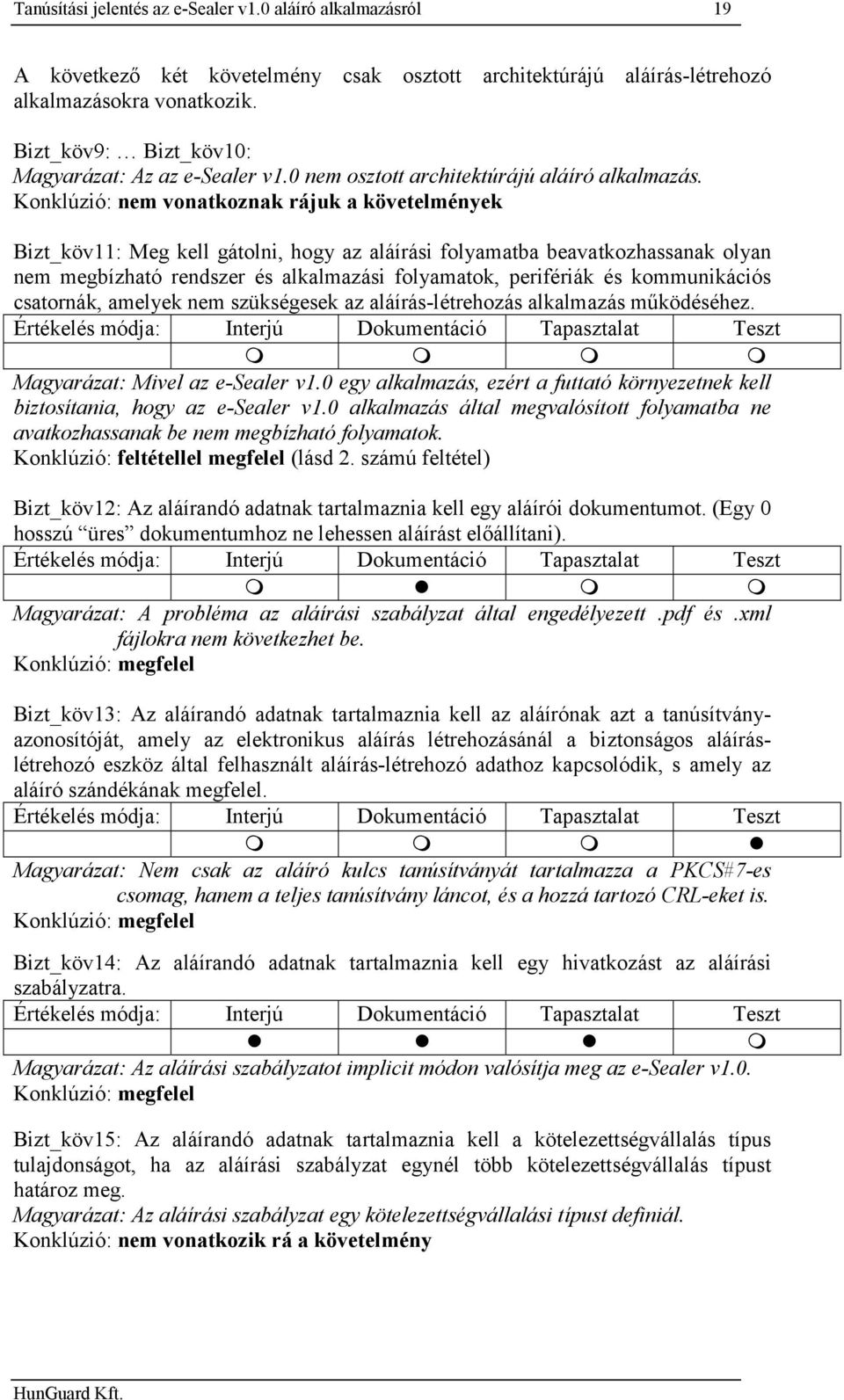 Konklúzió: nem vonatkoznak rájuk a követelmények Bizt_köv11: Meg kell gátolni, hogy az aláírási folyamatba beavatkozhassanak olyan nem megbízható rendszer és alkalmazási folyamatok, perifériák és