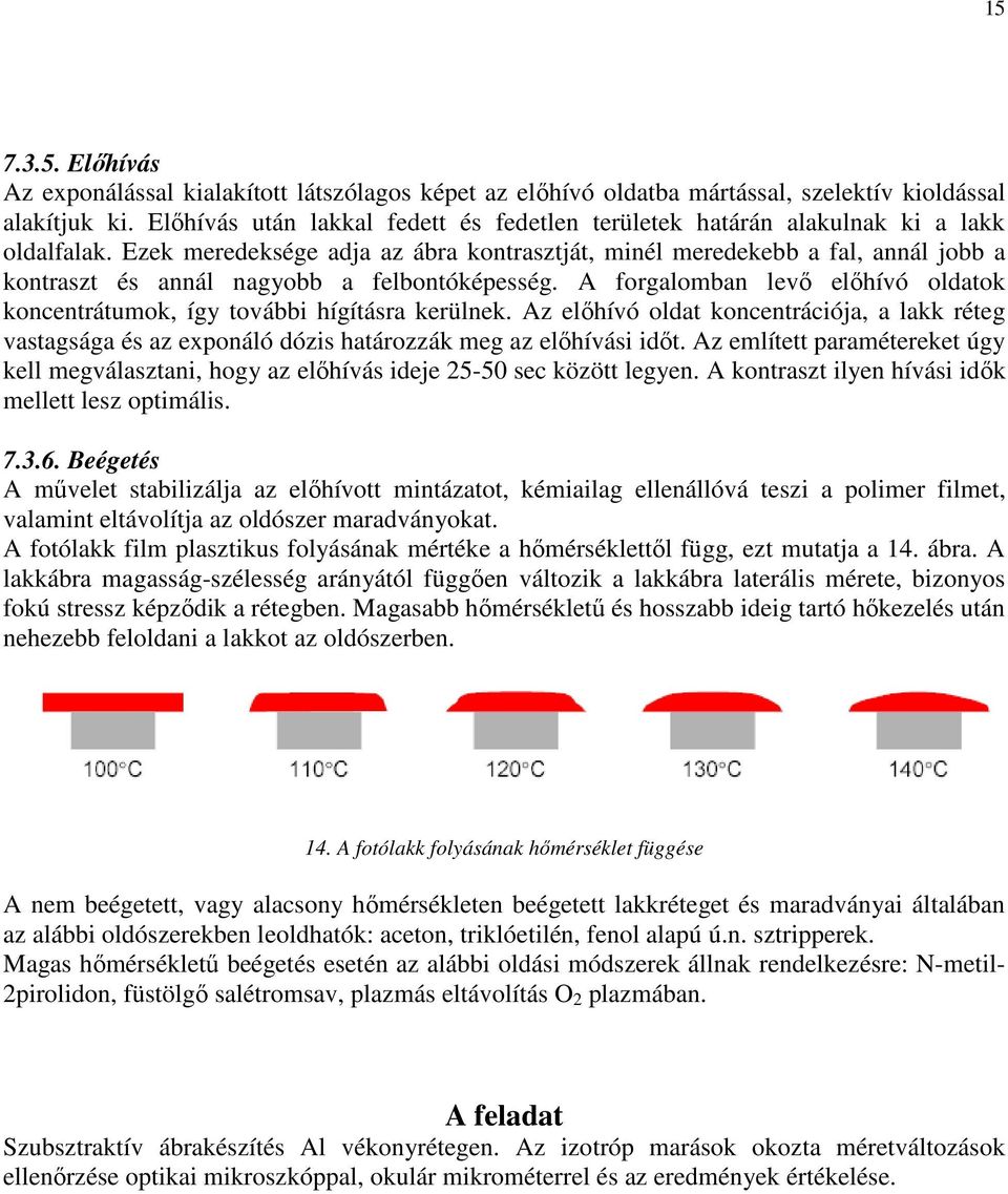 Ezek meredeksége adja az ábra kontrasztját, minél meredekebb a fal, annál jobb a kontraszt és annál nagyobb a felbontóképesség.