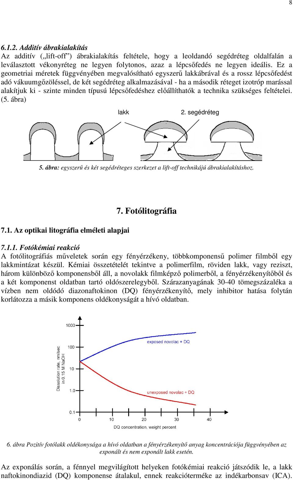 Ez a geometriai méretek függvényében megvalósítható egyszerű lakkábrával és a rossz lépcsőfedést adó vákuumgőzöléssel, de két segédréteg alkalmazásával - ha a második réteget izotróp marással