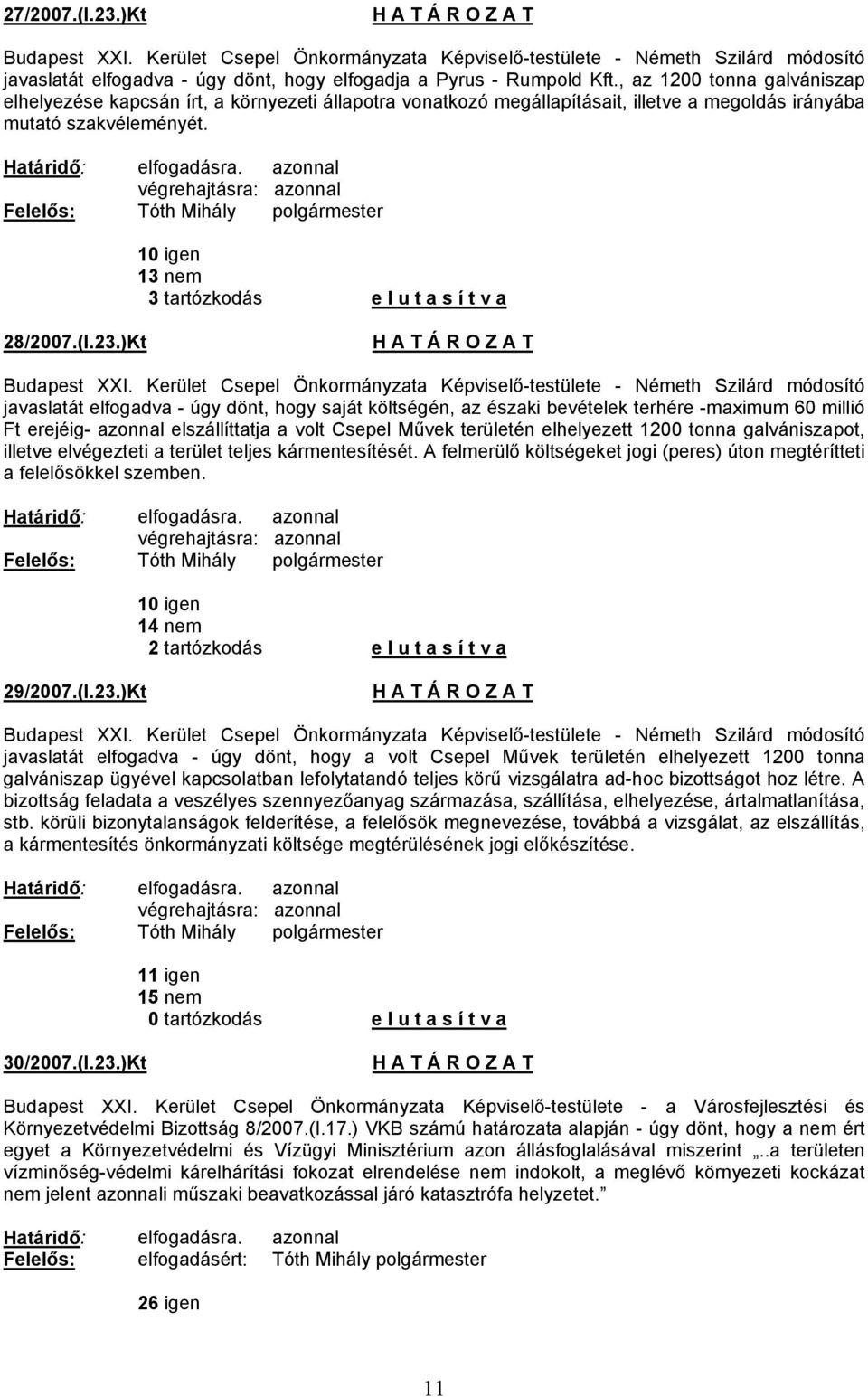 azonnal 10 igen 13 nem 3 tartózkodás e l u t a s í t v a 28/2007.(I.23.)Kt Budapest XXI.