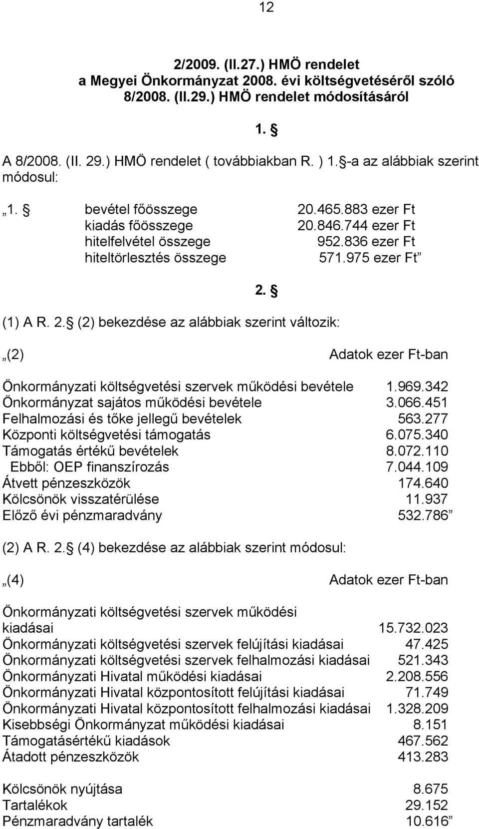 szerint változik: (2) Adatok ezer Ft-ban Önkormányzati költségvetési szervek működési bevétele 1969342 Önkormányzat sajátos működési bevétele 3066451 Felhalmozási és tőke jellegű bevételek 563277
