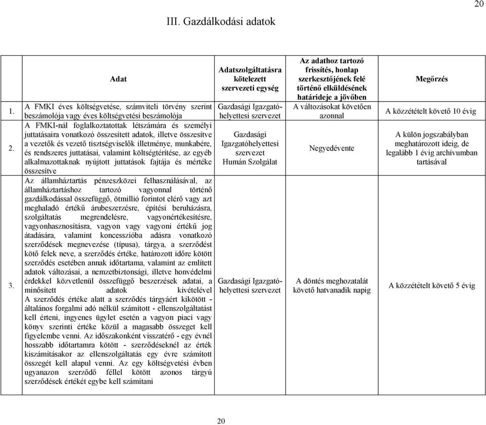 adatok, illetve összesítve a vezetők és vezető tisztségviselők illetménye, munkabére, és rendszeres juttatásai, valamint költségtérítése, az egyéb alkalmazottaknak nyújtott juttatások fajtája és