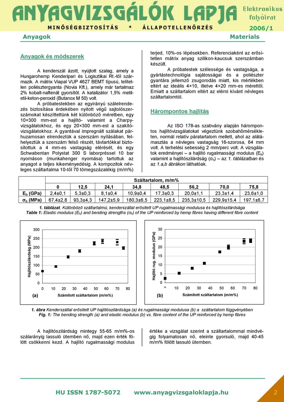 A próbatestekben az egyirányú szálelrendezés biztosítása érdekében nyitott végű sajtolószerszámokat készíttettünk két különböző méretben, egy 1 3 mm-est a hajlító- valamint a Charpyvizsgálatokhoz, és