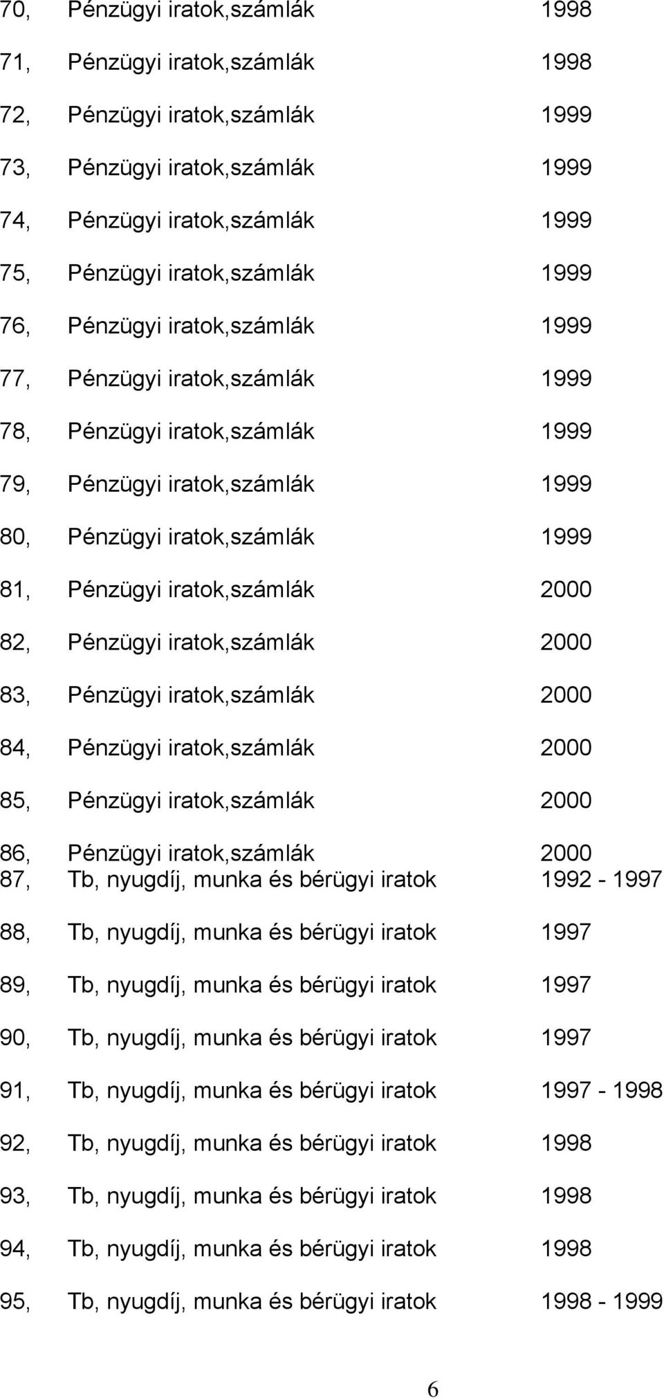 82, Pénzügyi iratok,számlák 2000 83, Pénzügyi iratok,számlák 2000 84, Pénzügyi iratok,számlák 2000 85, Pénzügyi iratok,számlák 2000 86, Pénzügyi iratok,számlák 2000 87, Tb, nyugdíj, munka és bérügyi
