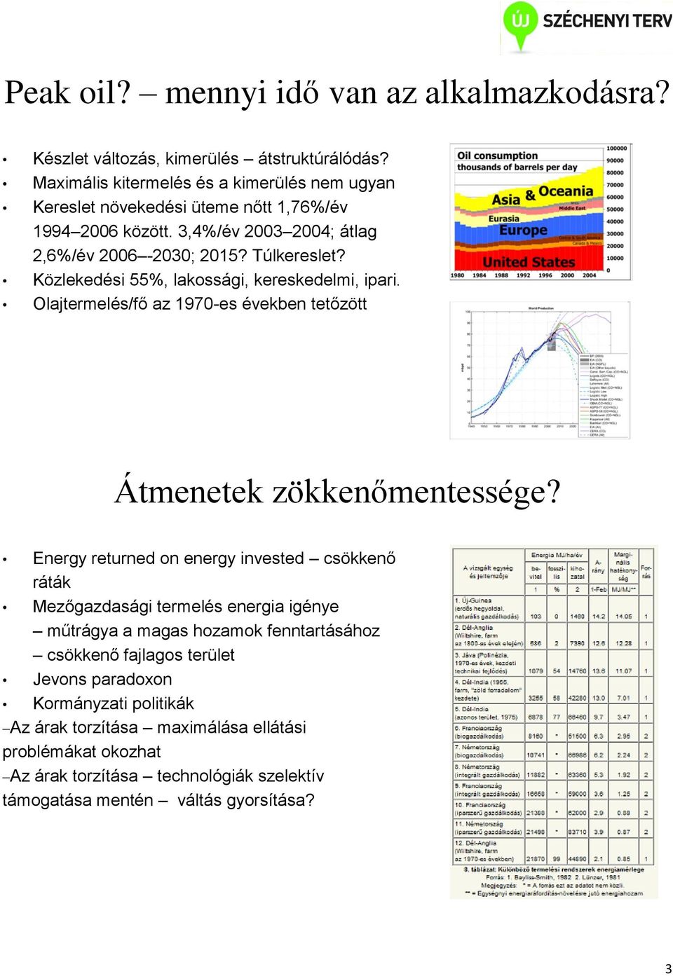 Közlekedési 55%, lakossági, kereskedelmi, ipari. Olajtermelés/fő az 1970-es években tetőzött Átmenetek zökkenőmentessége?