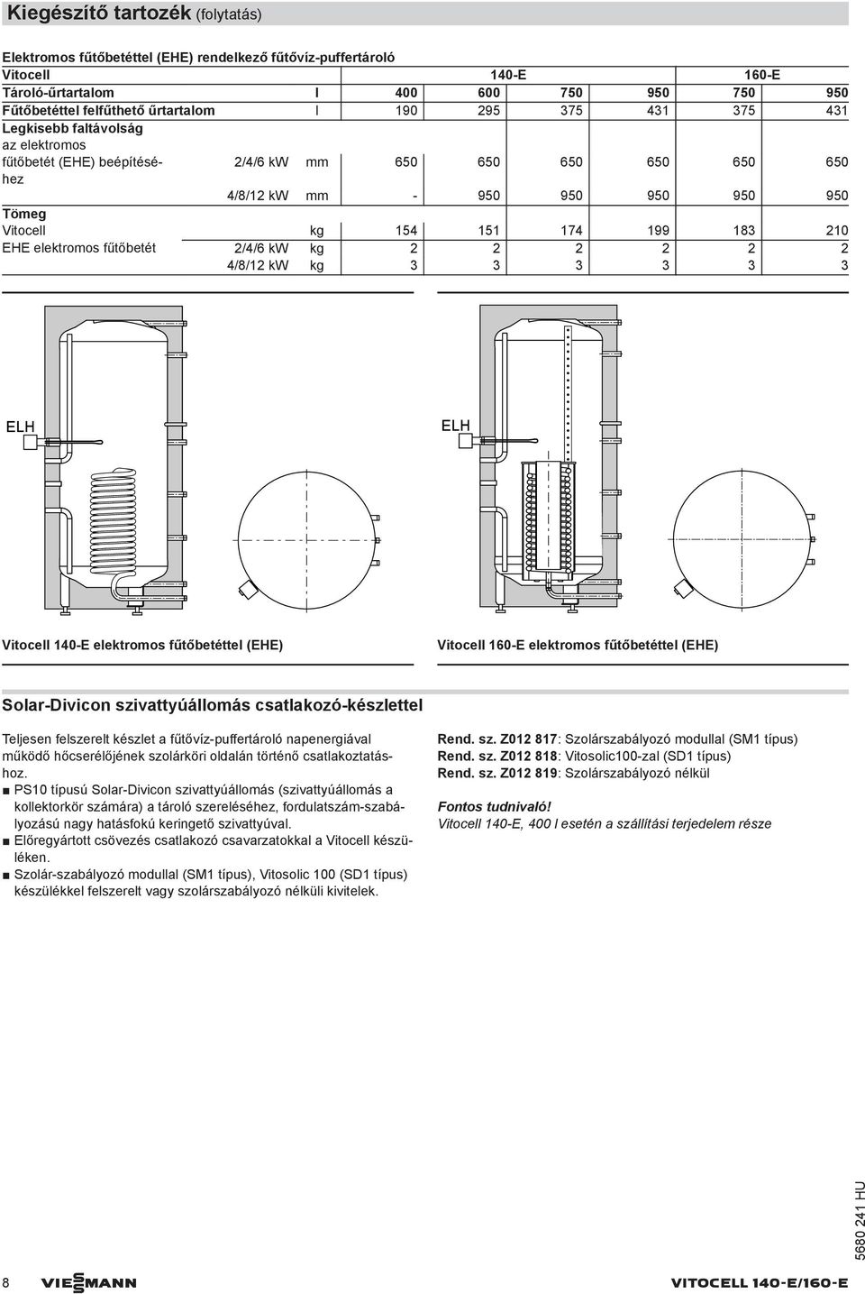 fűtőetét 2/4/6 kw kg 2 2 2 2 2 2 4/8/12 kw kg 3 3 3 3 3 3 Vitocell 140-E elektroos fűtőetéttel (EHE) Vitocell 160-E elektroos fűtőetéttel (EHE) Solar-Divicon szivattyúálloás csatlakozó-készlettel