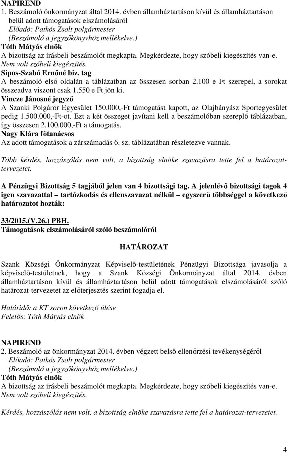 100 e Ft szerepel, a sorokat összeadva viszont csak 1.550 e Ft jön ki. Vincze Jánosné jegyző A Szanki Polgárőr Egyesület 150.000,-Ft támogatást kapott, az Olajbányász Sportegyesület pedig 1.500.