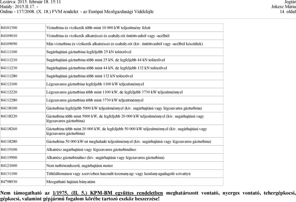 öntöttvasból vagy -acélból készültek) 84111100 Sugárhajtású gázturbina legfeljebb 25 kn tolóerővel 84111210 Sugárhajtású gázturbina több mint 25 kn, de legfeljebb 44 kn tolóerővel 84111230