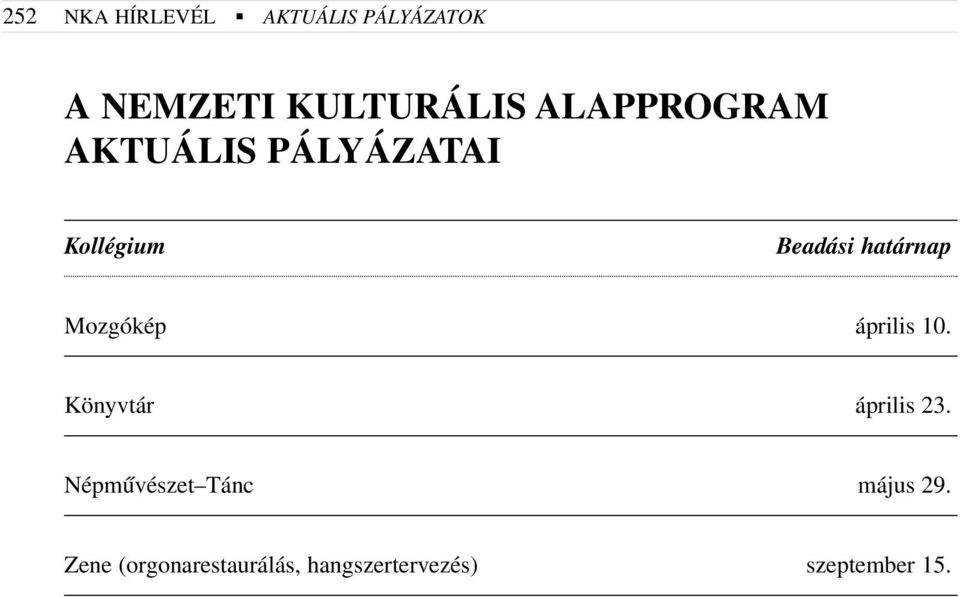 Mozgókép április 10. Könyvtár április 23.