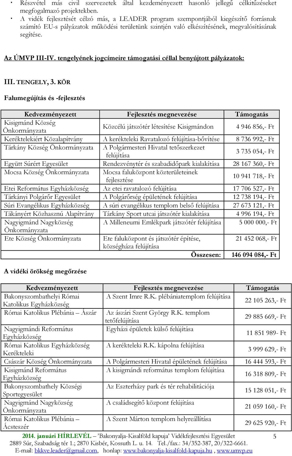 tengelyének jogcímeire támogatási céllal benyújtott pályázatok: III. TENGELY, 3.