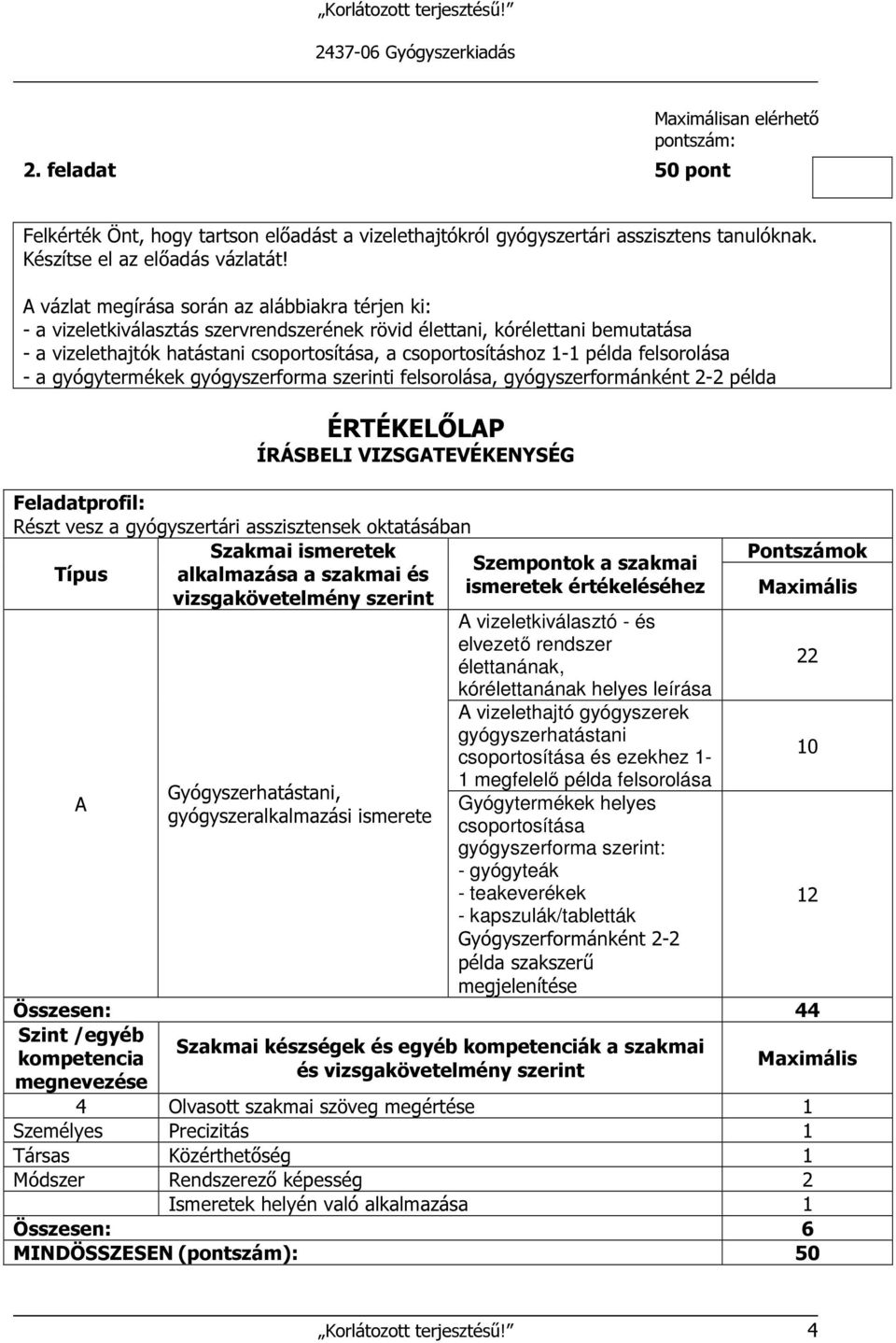 példa felsorolása - a gyógytermékek gyógyszerforma szerinti felsorolása, gyógyszerformánként 2-2 példa ÉRTÉKELŐLAP ÍRÁSBELI VIZSGATEVÉKENYSÉG Feladatprofil: Részt vesz a gyógyszertári asszisztensek
