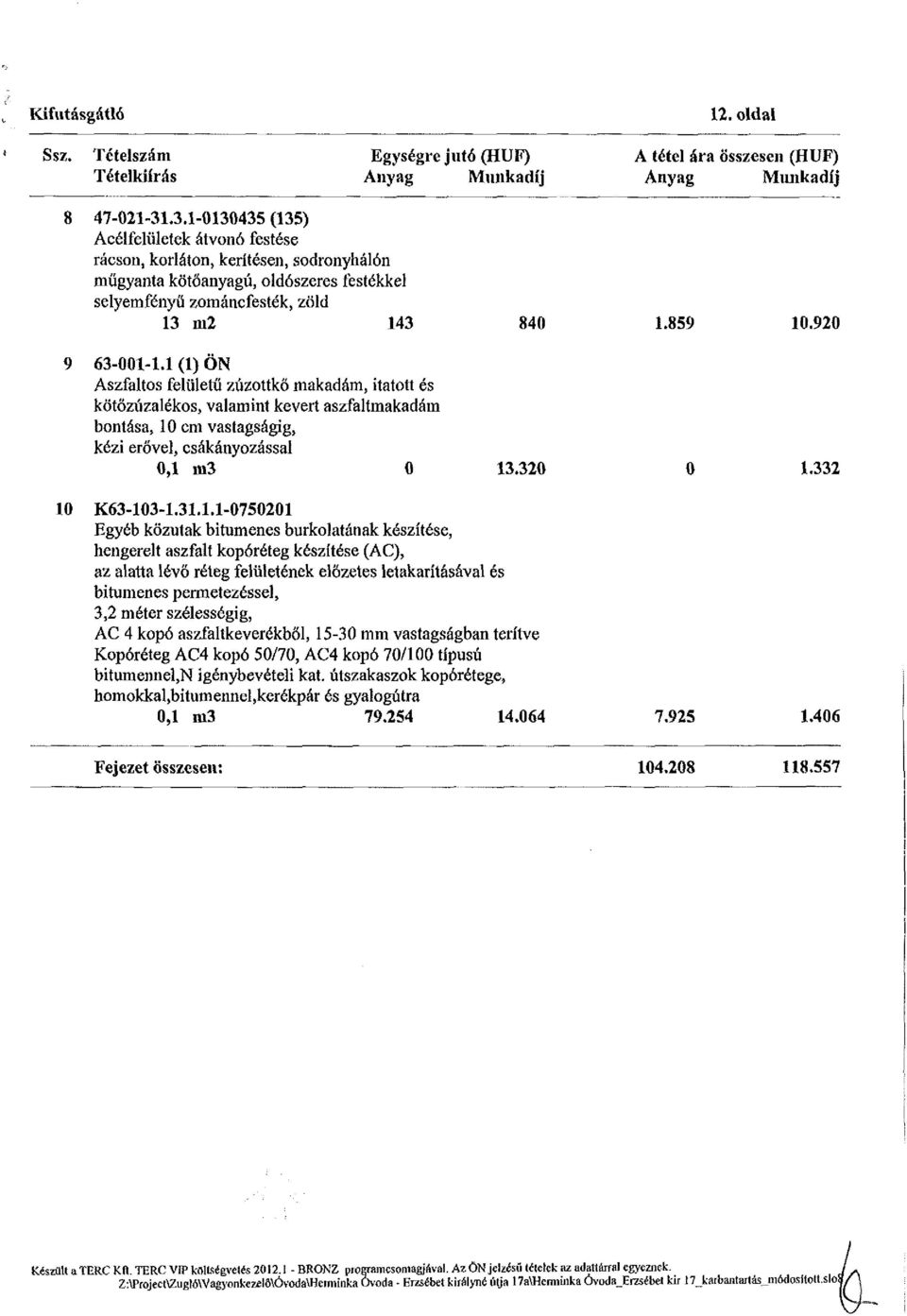 920 9 63-001-1.1 (1) ÖN Aszfaltos felületű zúzottkő makadám, itatott és kötőzúzalékos, valamint kevert aszfaltmakadám bontása, 10 cm vastagságig, kézi erővel, csákányozással 0,1 ui3 0 13.320 0 1.