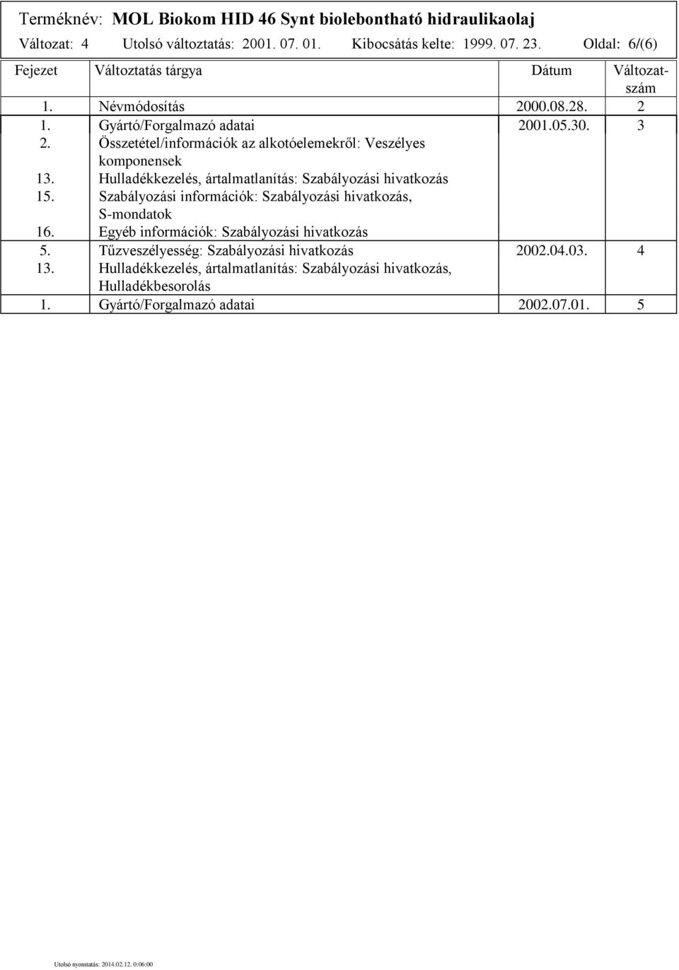 Hulladékkezelés, ártalmatlanítás: Szabályozási hivatkozás 15. Szabályozási információk: Szabályozási hivatkozás, S-mondatok 16.