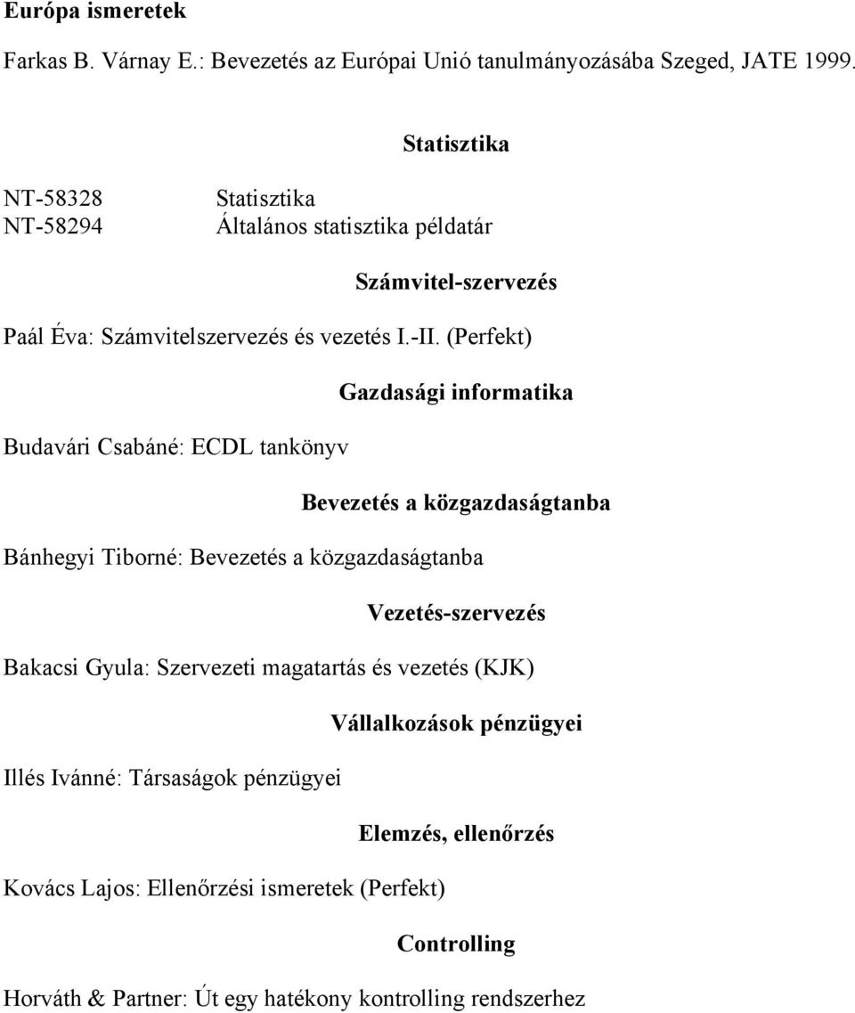 (Perfekt) Gazdasági informatika Budavári Csabáné: ECDL tankönyv Bevezetés a közgazdaságtanba Bánhegyi Tiborné: Bevezetés a közgazdaságtanba Vezetés-szervezés