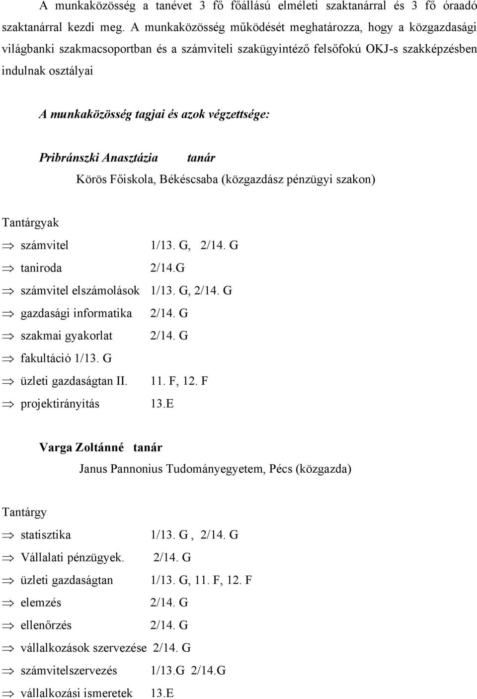 végzettsége: Pribránszki Anasztázia tanár Körös Főiskola, Békéscsaba (közgazdász pénzügyi szakon) Tantárgyak számvitel 1/13. G, 2/14. G taniroda 2/14.G számvitel elszámolások 1/13. G, 2/14. G gazdasági informatika 2/14.