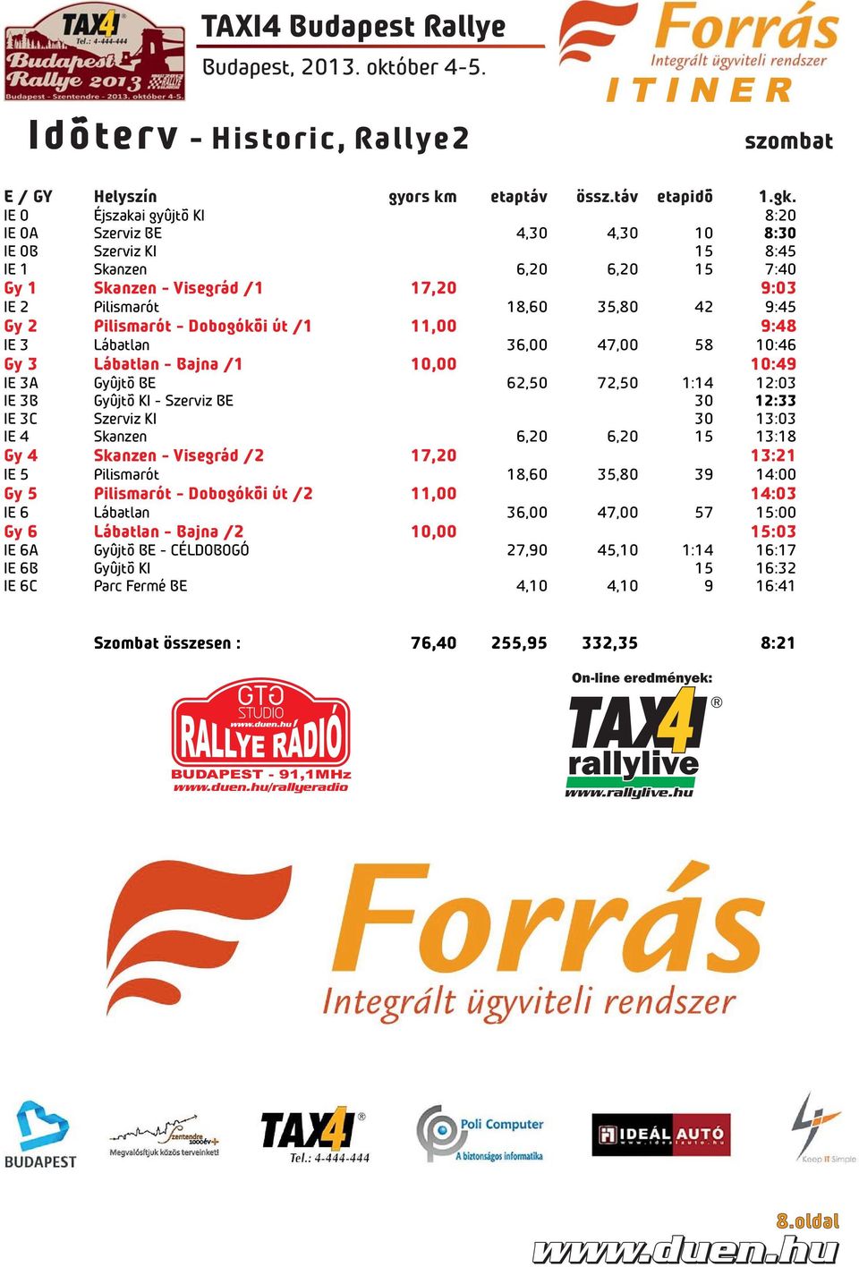 Pilismarót - Dobogókõi út /1 11,00 9:48 IE 3 Lábatlan 36,00 47,00 58 10:46 Gy 3 Lábatlan - Bajna /1 10,00 10:49 IE 3A Gyûjtõ BE 62,50 72,50 1:14 12:03 IE 3B Gyûjtõ KI - Szerviz BE 30 12:33 IE 3C