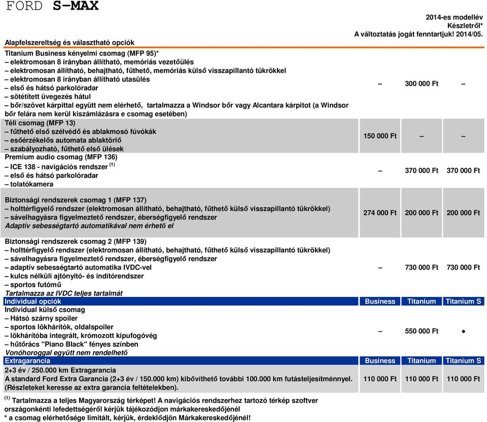 kerül kiszámlázásra e csomag esetében) Téli csomag (MFP 13) fűthető első szélvédő és ablakmosó fúvókák esőérzékelős automata ablaktörlő szabályozható, fűthető első ülések Premium audio csomag (MFP