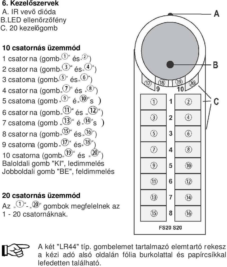 ) 6 csator na (gomb és ) 7 csatorna (gomb é s ) 8 csator na (gomb és ) 9 csatorna (gomb és ) 10 csatorna (gomb és ) Baloldali gomb "KI", ledimmelés