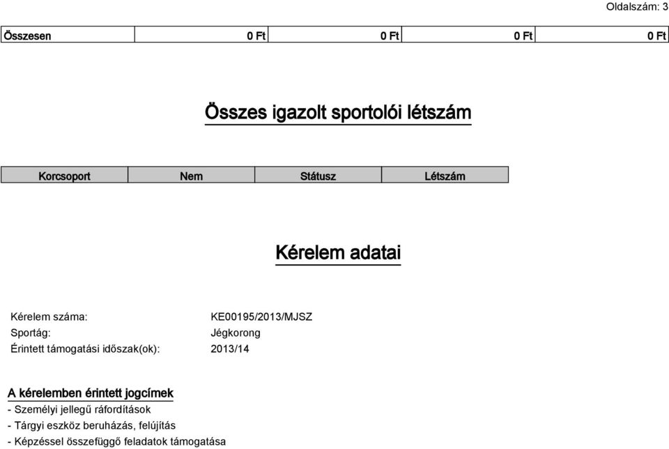 Érintett támogatási időszak(ok): A kérelemben érintett jogcímek - Személyi