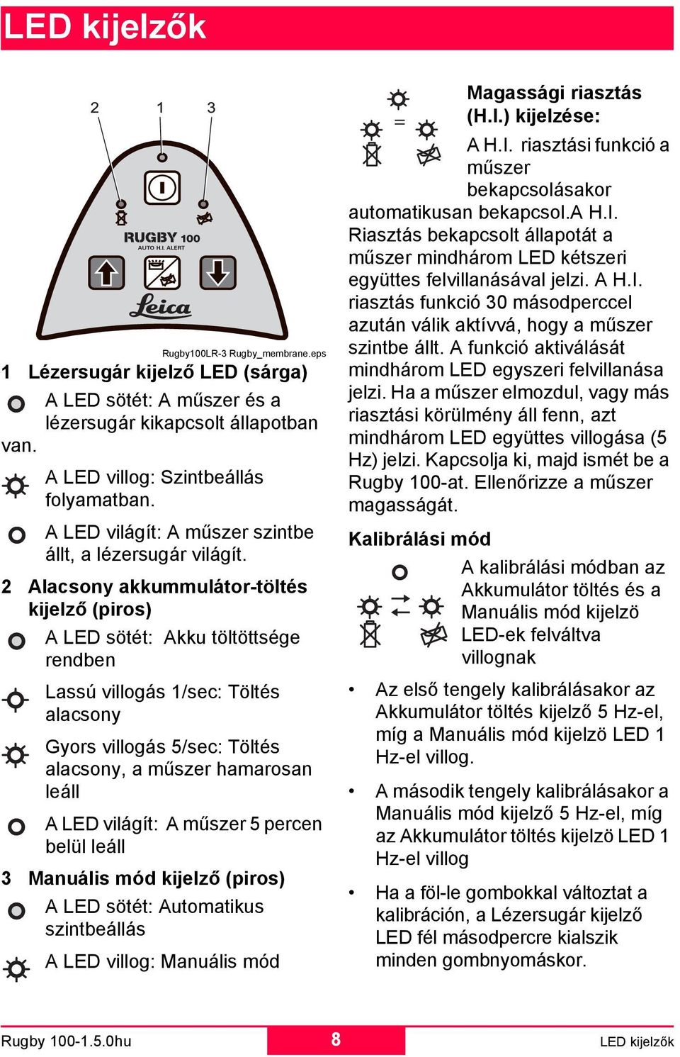 2 Alacsony akkummulátor-töltés kijelző (piros) A LED sötét: Akku töltöttsége rendben Lassú villogás 1/sec: Töltés alacsony Gyors villogás 5/sec: Töltés alacsony, a műszer hamarosan leáll A LED