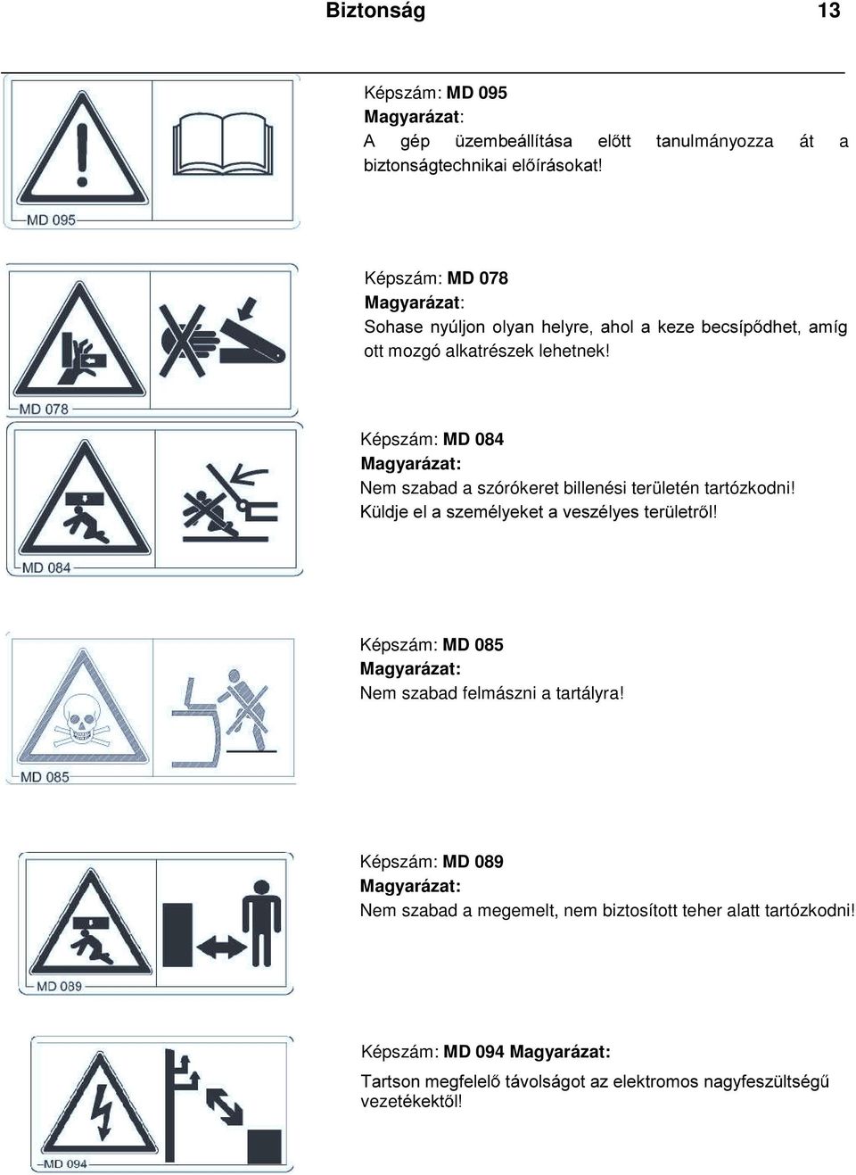 Képszám: MD 084 Magyarázat: Nem szabad a szórókeret billenési területén tartózkodni!